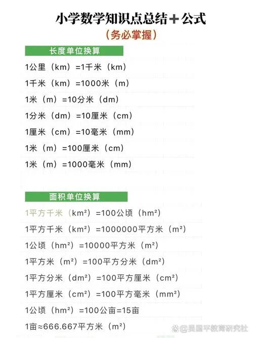 数学技巧公式_1