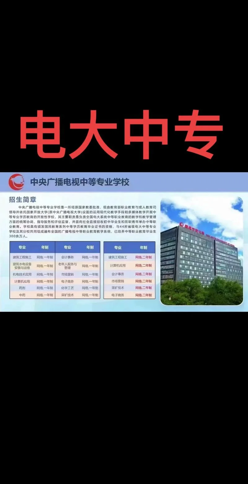 电大财务管理中专条件_2