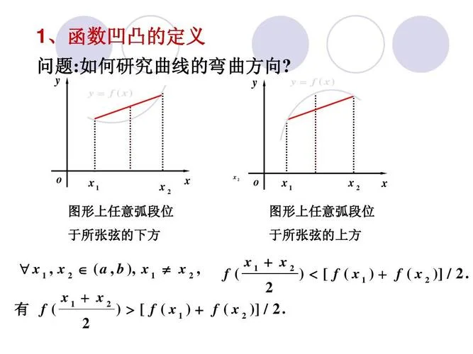 函数凹凸性的定义公式_2