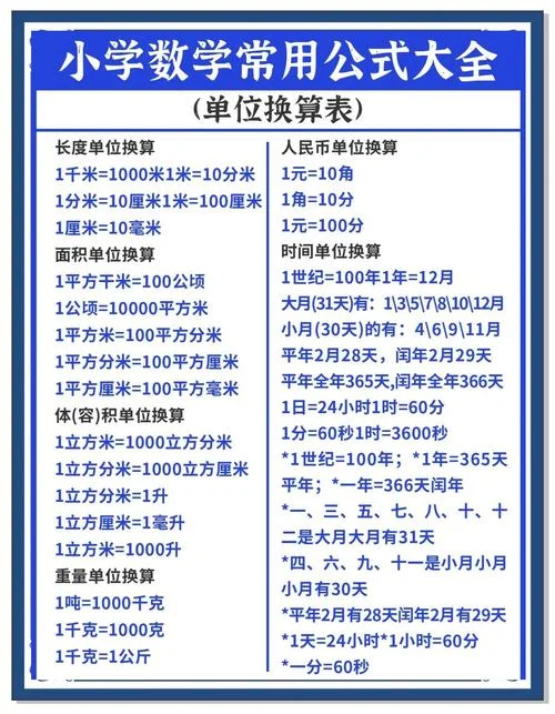 4.2平方千米等于多少公顷_1