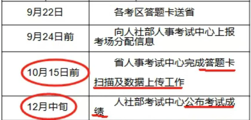 辽宁一级建造师考试时间-辽宁一建考试时间