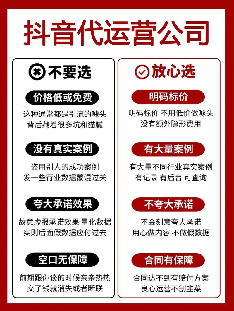 好一点的抖音运营公司-优质抖音运营公司