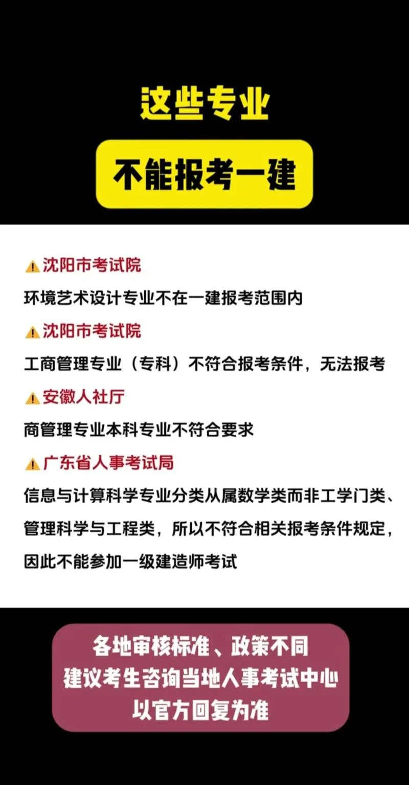 一建哪个专业好考些_2