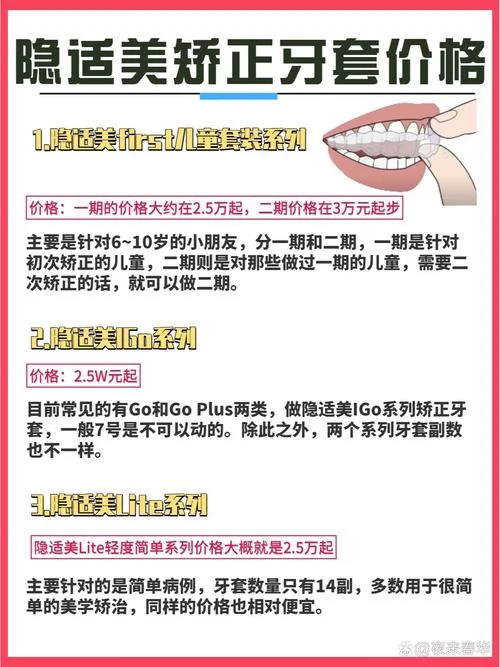 上海矫正多少钱_2