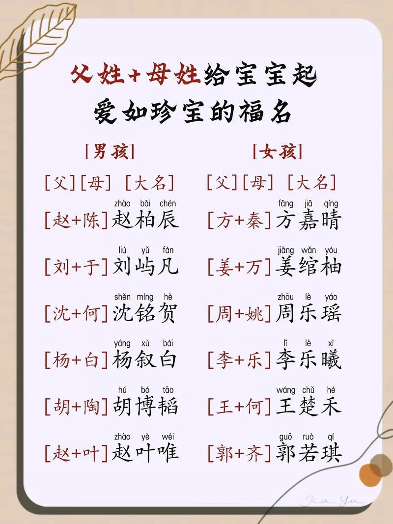 宝宝起名网哪个比较好_1