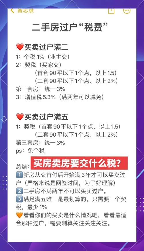 买二手房过户要多少钱_2
