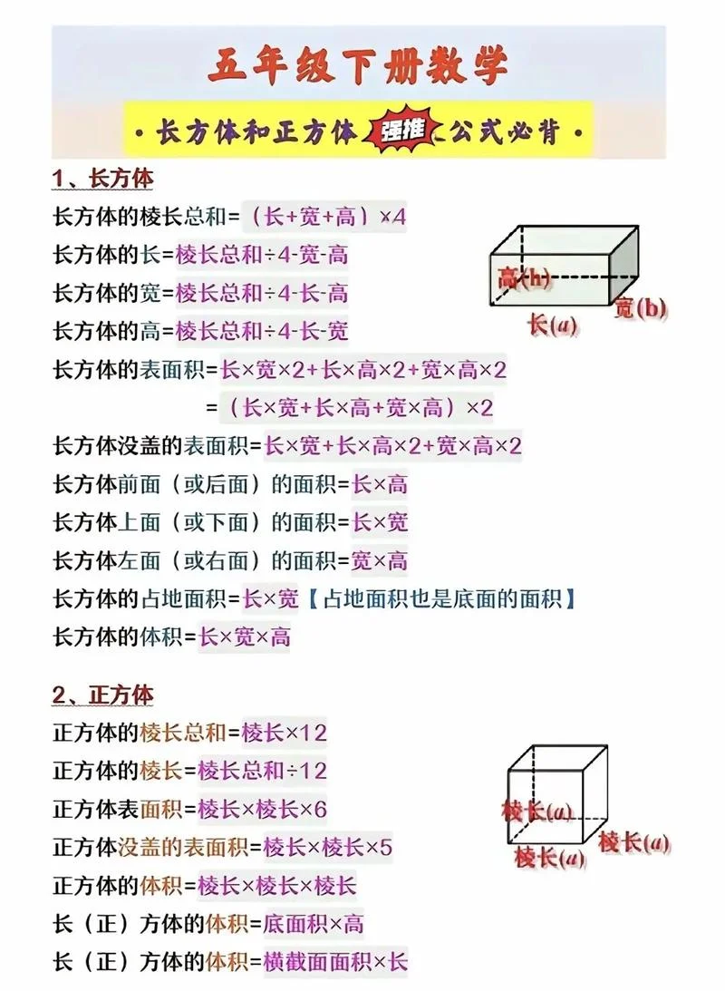 正方形长方形周长面积公式_1