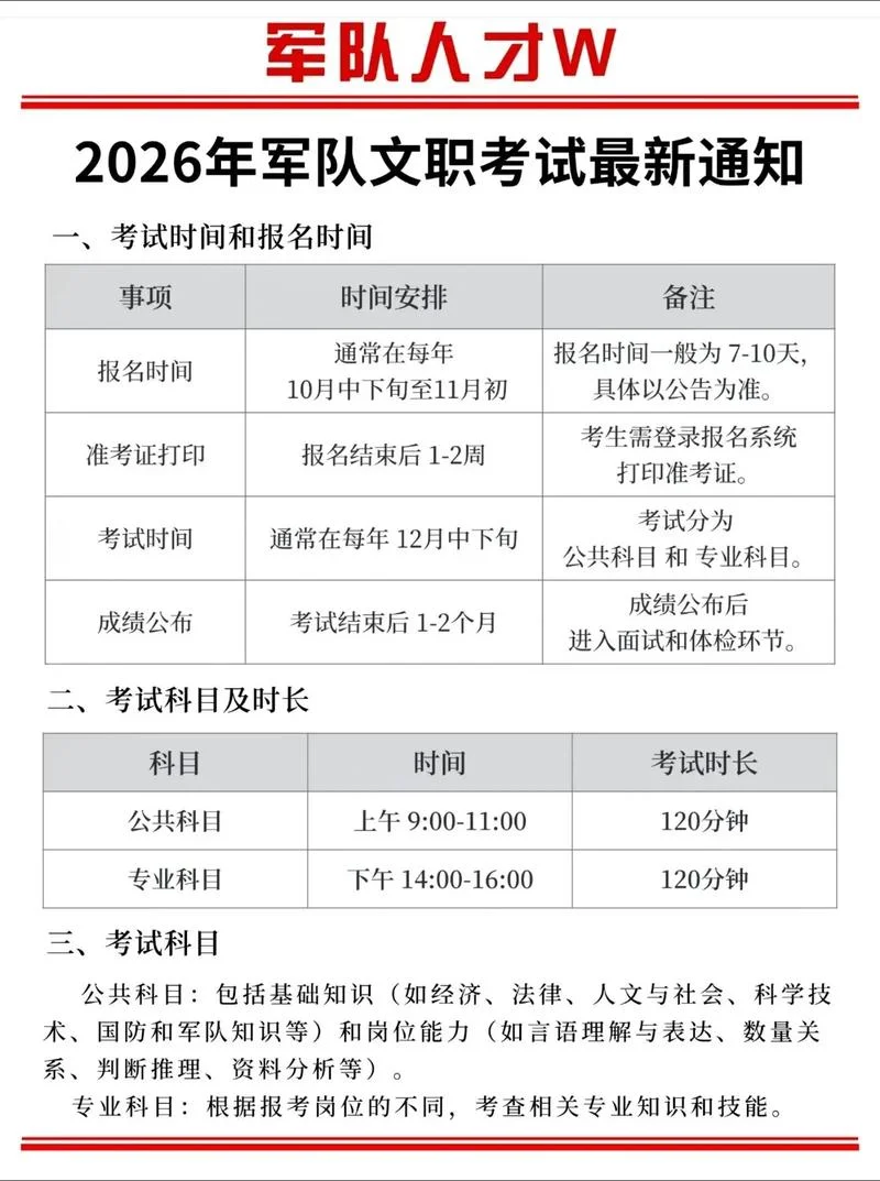 2024军队文职报考时间及条件-2024 文职报考时间与条件