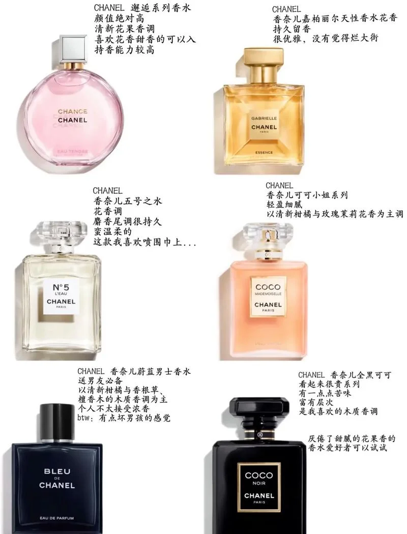 爱马仕香水系列介绍_1