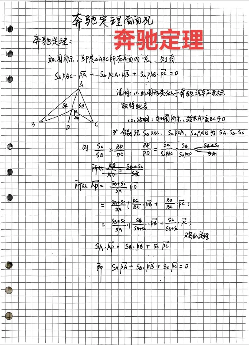 命题定理证明知识点_2