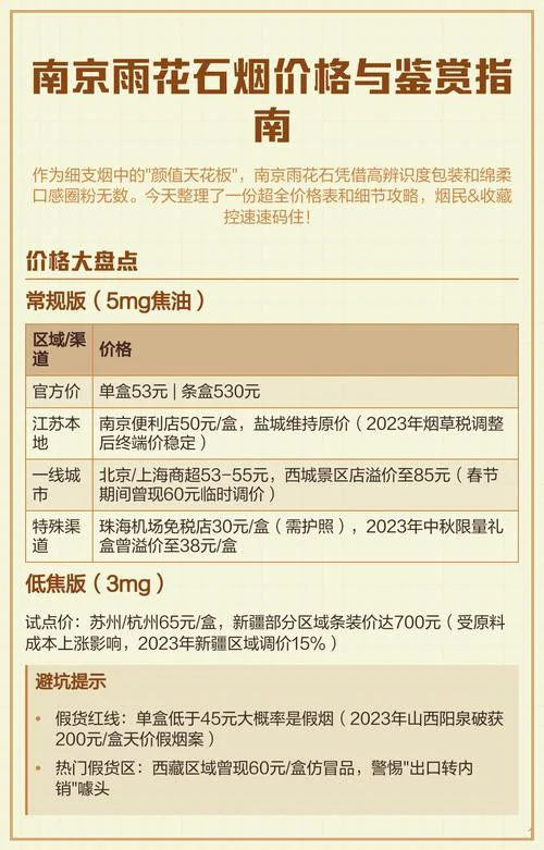 雨花石细支多少钱_1