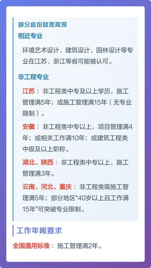 二建建筑类报考条件-二建建筑报考条件