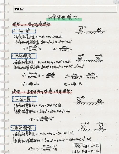 角动量定理教程-角动量定理速学
