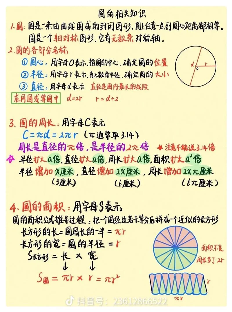 圆的公式有哪些_1