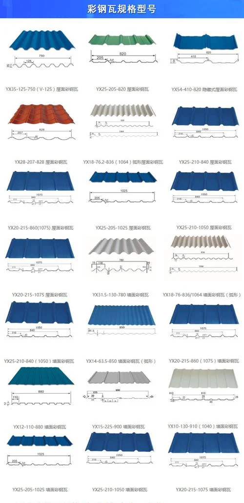 玻璃钢瓦多少钱一平米_1