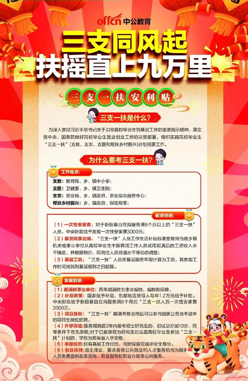湖北三支一扶报名条件是什么_2