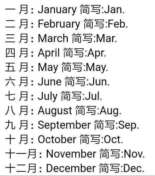 mier是几月份的缩写_2