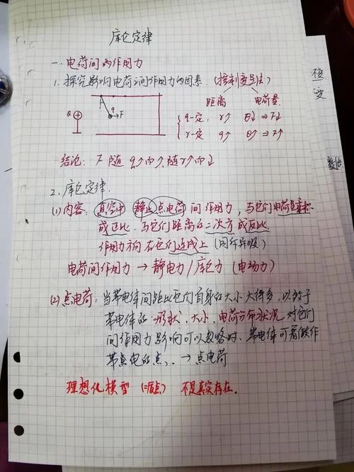 库仑定律_1