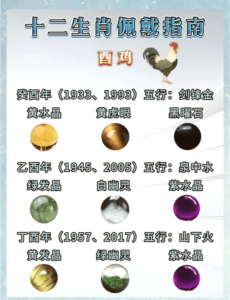 属鸡和什么属相犯忌-属鸡与犯忌属相配