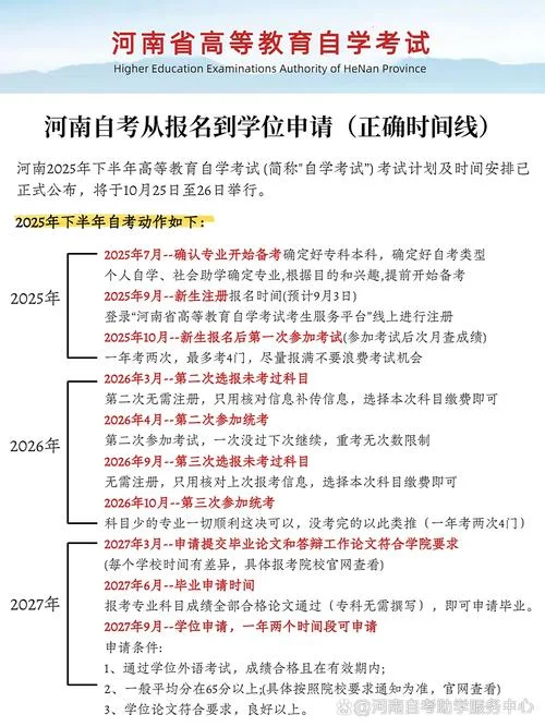 自学考试如何报考_2