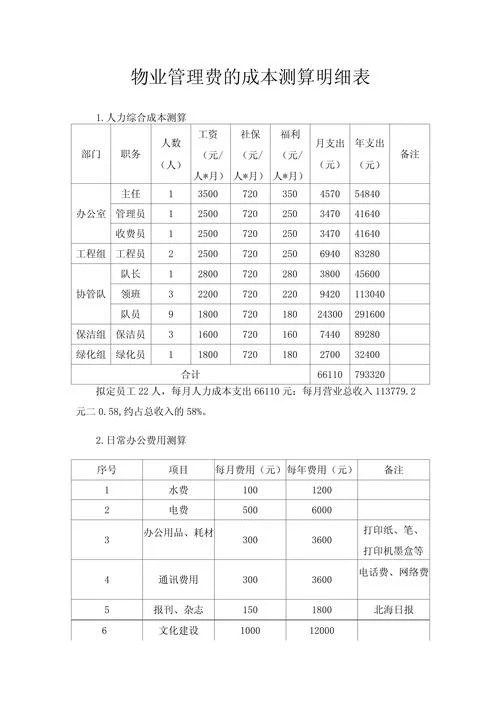 物业公司项目测算_2