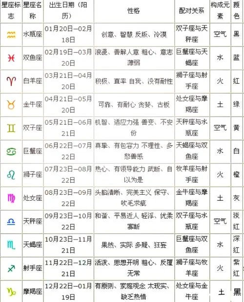 天秤座四月整体运势_1