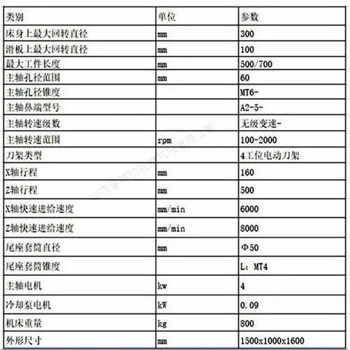 数控车床各种型号介绍_2
