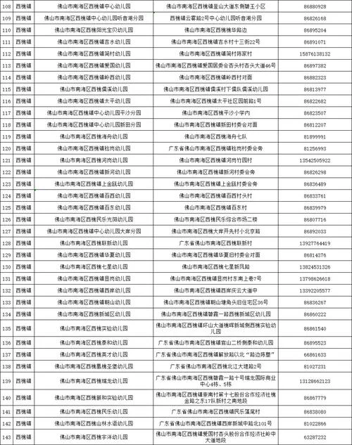 南海资质办理_1