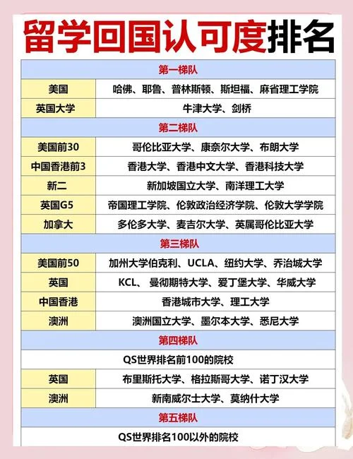 适合穷女生留学的国家_1