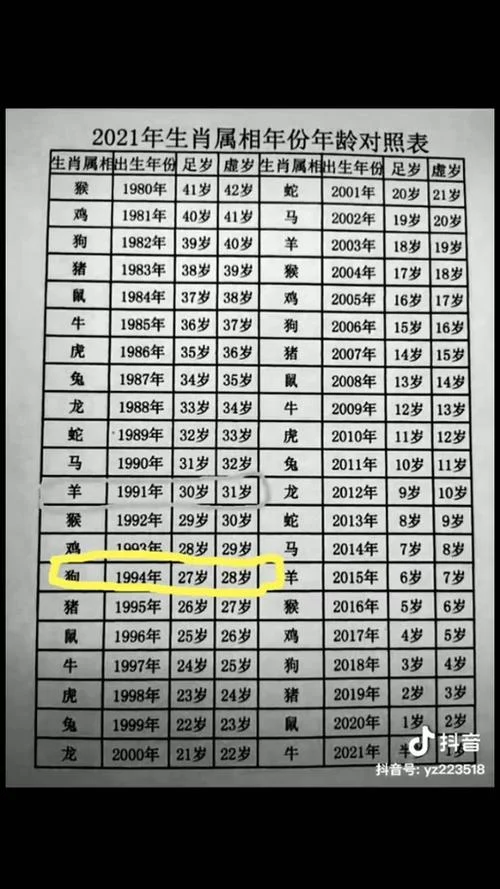 1958年属狗男2024年运势-1958 年属狗男 2024 年运势