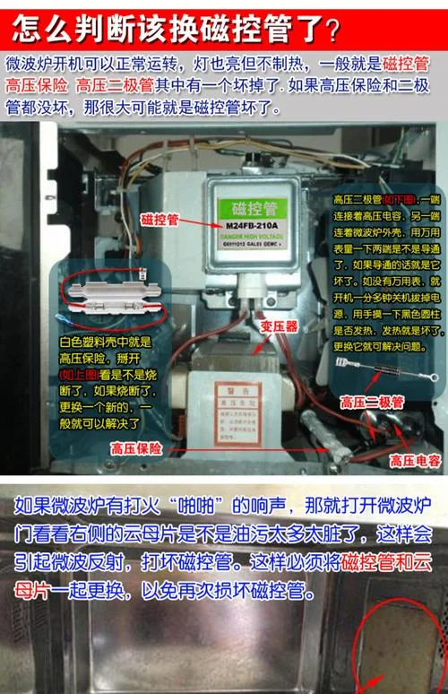 磁控管工作原理图-磁控管工作原理图