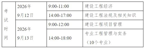 一级建造 师报考时间2020_2