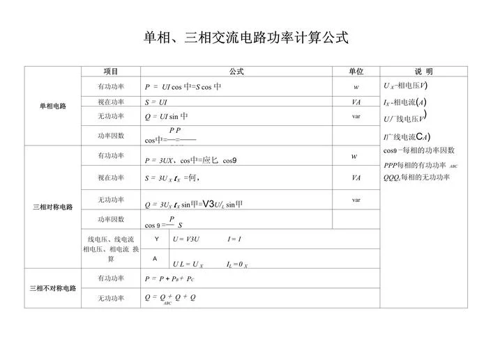 380v断路器计算公式_1