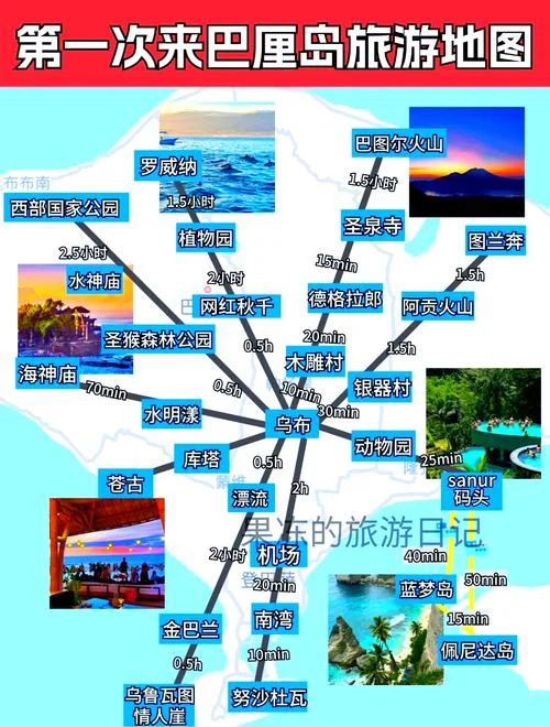 几月去巴厘岛好_1