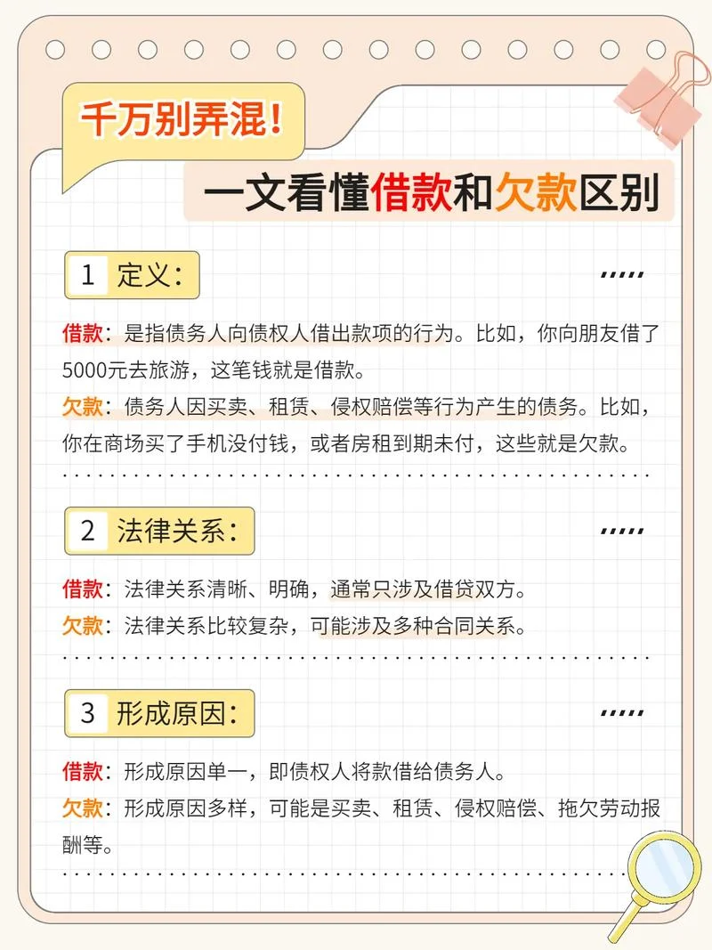 借条欠条的区别-借条与欠条区别