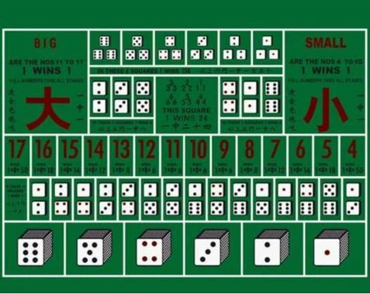 骰子概率公式_2