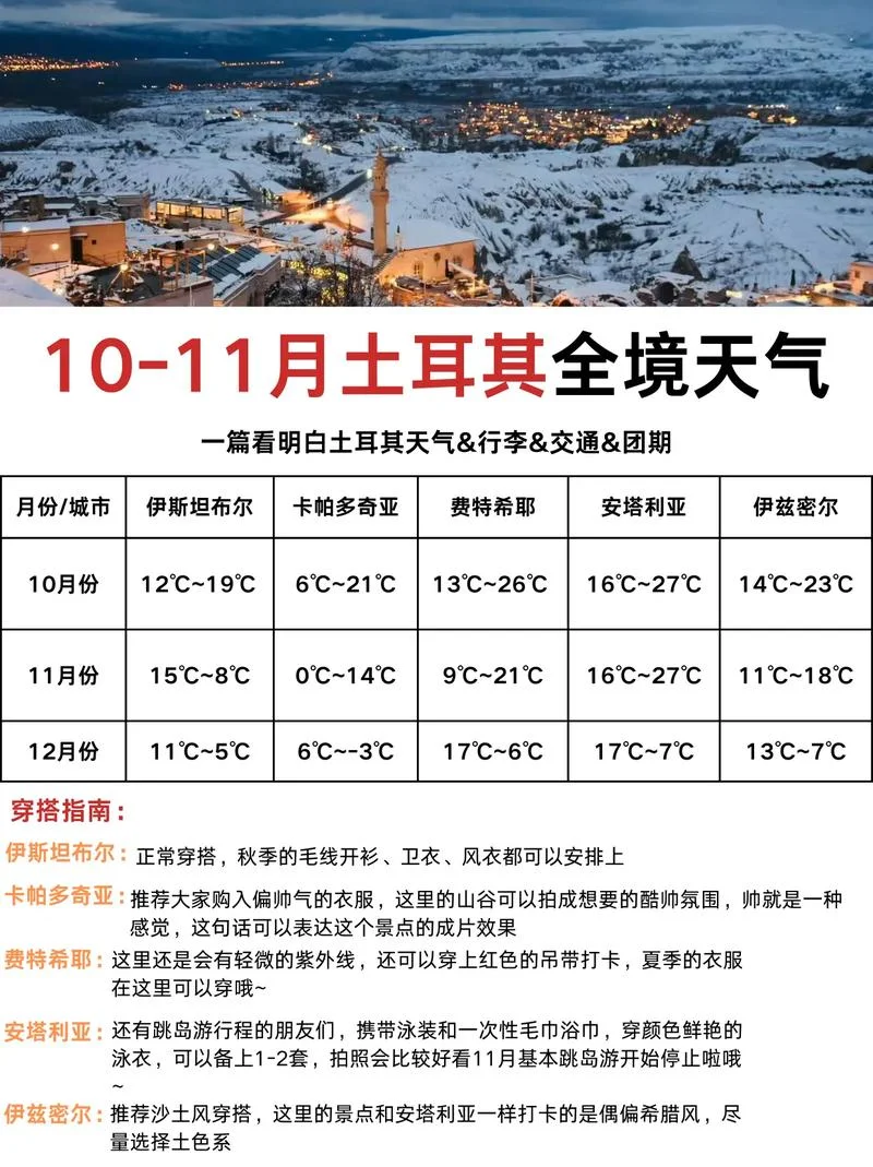 太仆寺旗天气历史_1