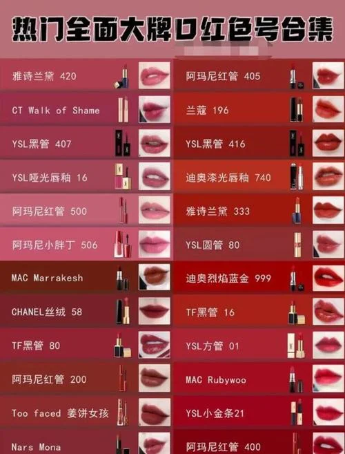 口红大概多少钱-口红大概多少钱