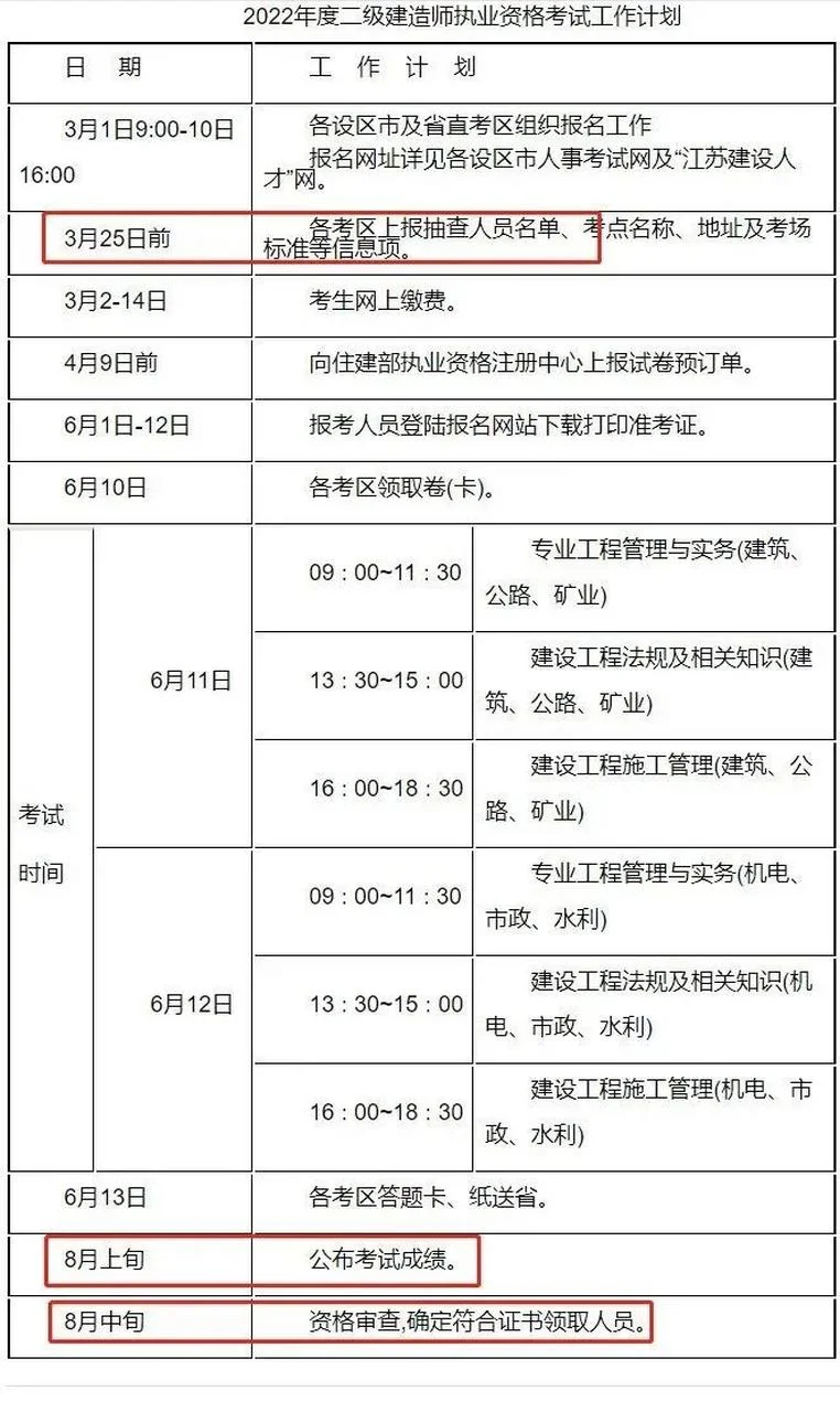 江苏二建注销注册流程_2