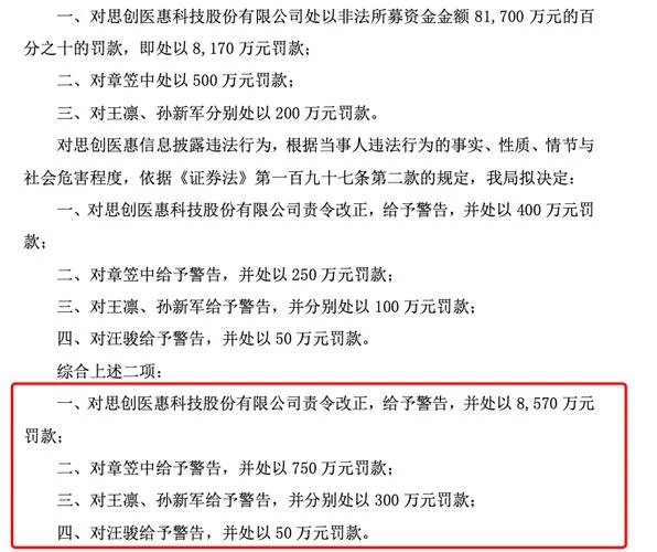 公司上市有什么坏处-上市有哪弊端