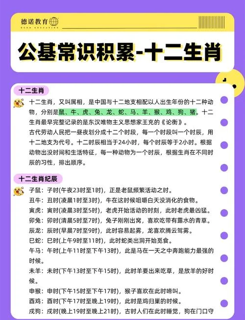 12属相顺序猴排第几_1