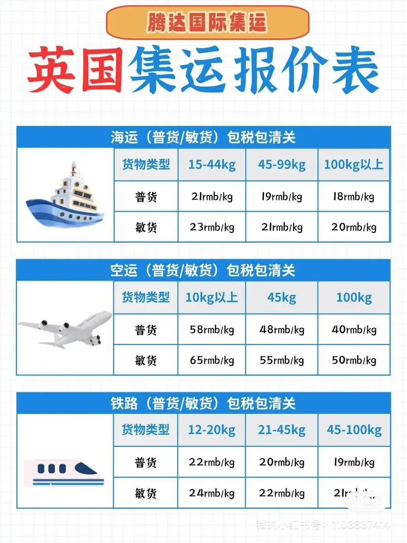 海洋运费的计算公式_2