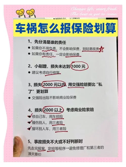 车险第一次买什么好处-