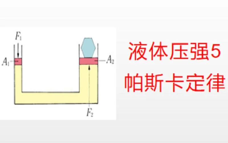 帕斯卡定理应用_1