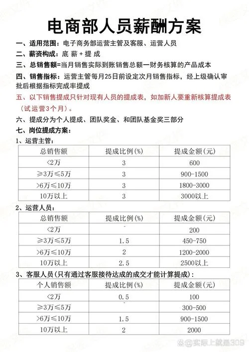 提成计算公式和底薪_1