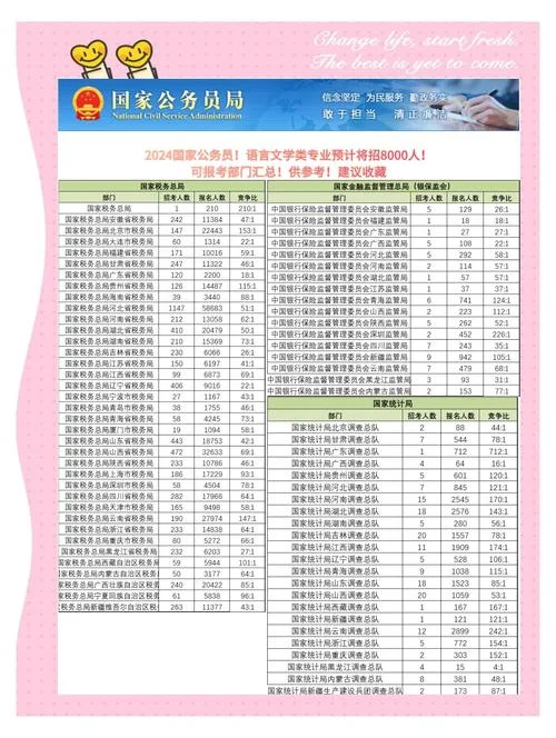 公务员考试招生简章_1