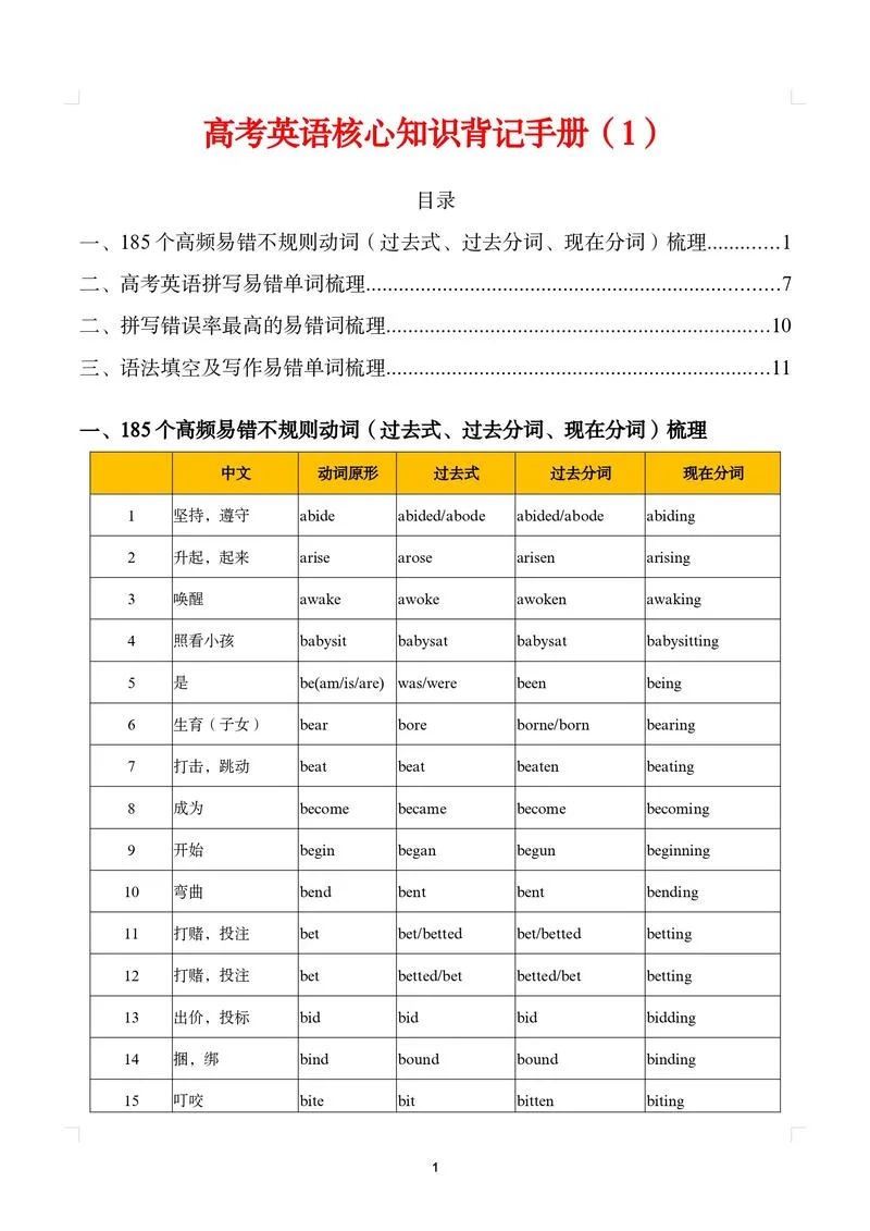 高考英语怎么学才能快速提高-高考英语怎么快速提分