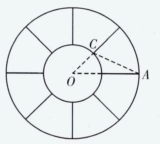 n个球放入m个盒子定理_2