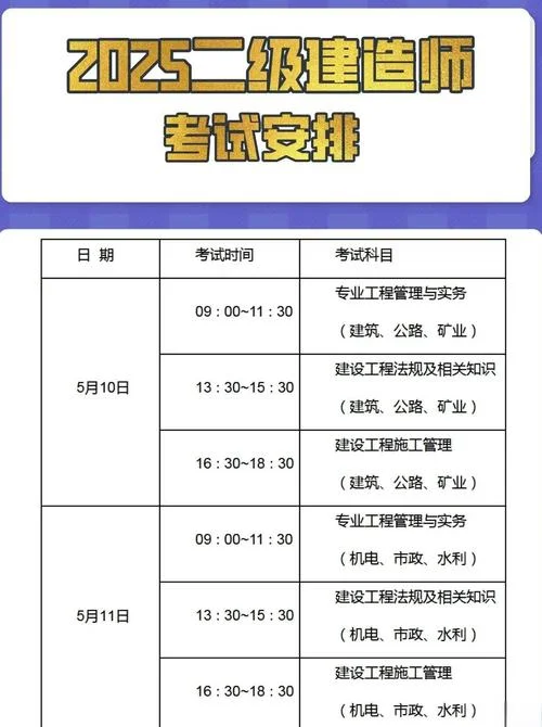 二建考试时间安排规定_2