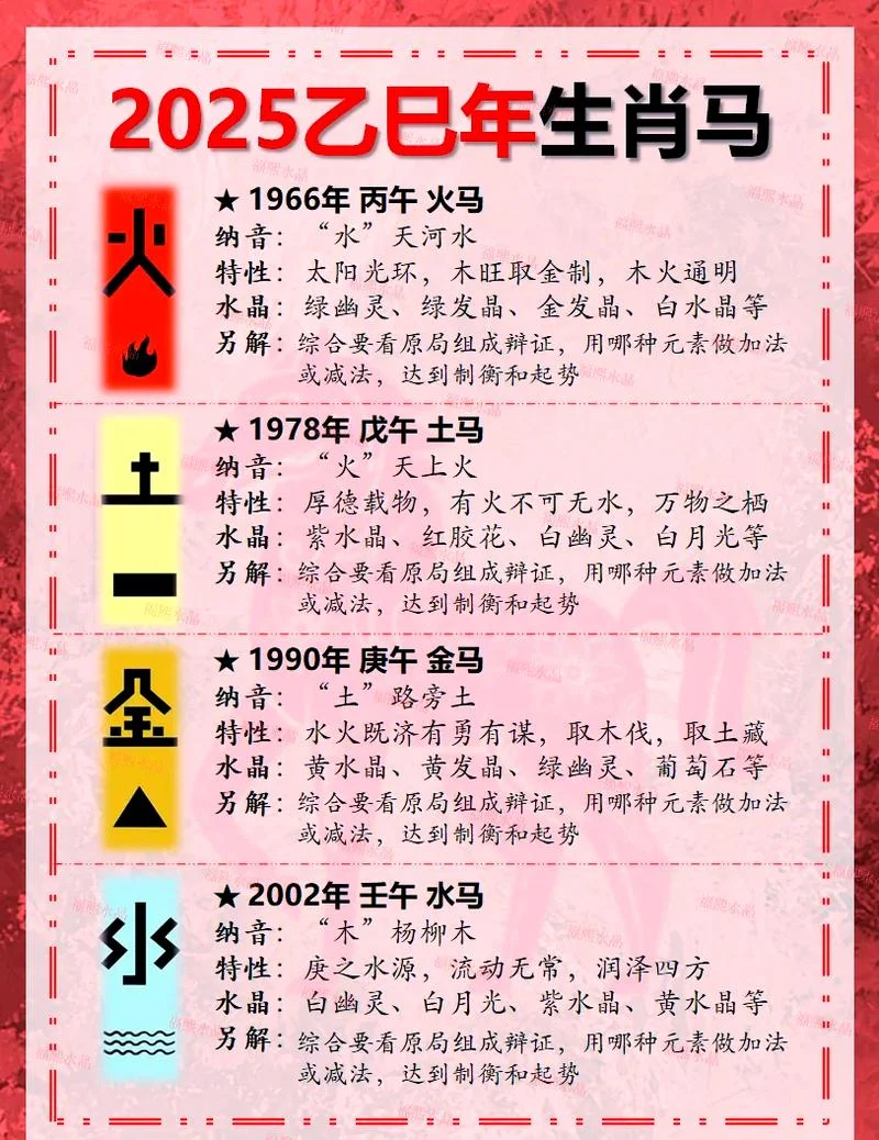 2022年马年运程与运势_1